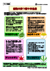 管理ポイント
