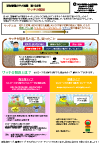 管理ポイント