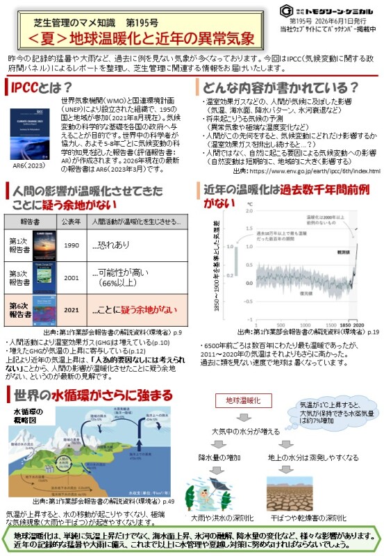 管理ポイント